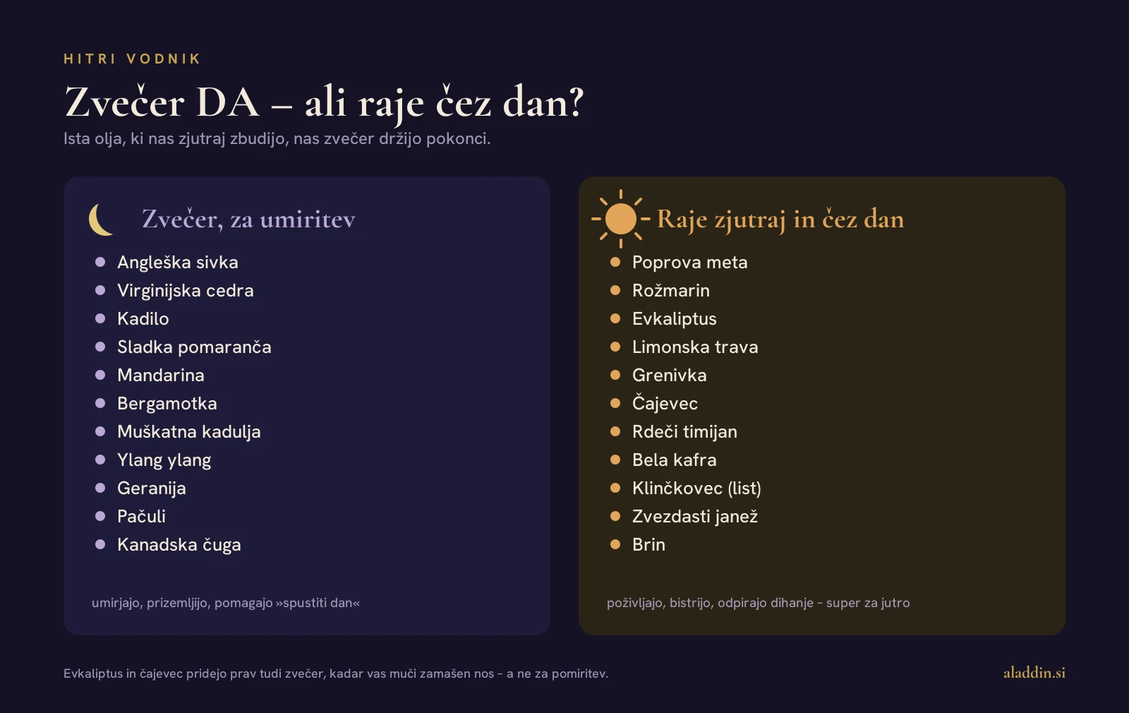 Katera eterična olja uporabiti zvečer in katera raje čez dan