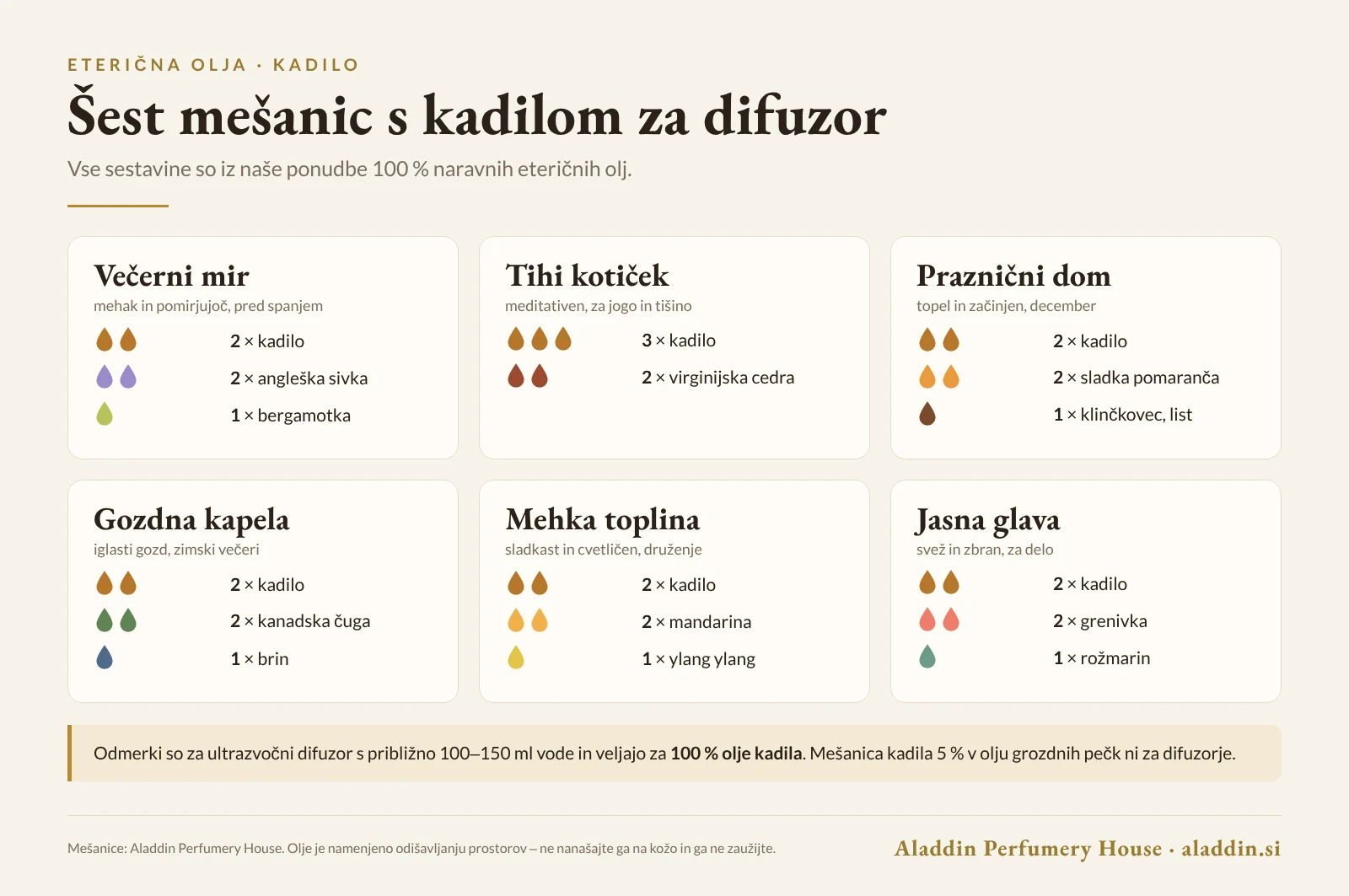 Šest mešanic eteričnih olj s kadilom za ultrazvočni difuzor