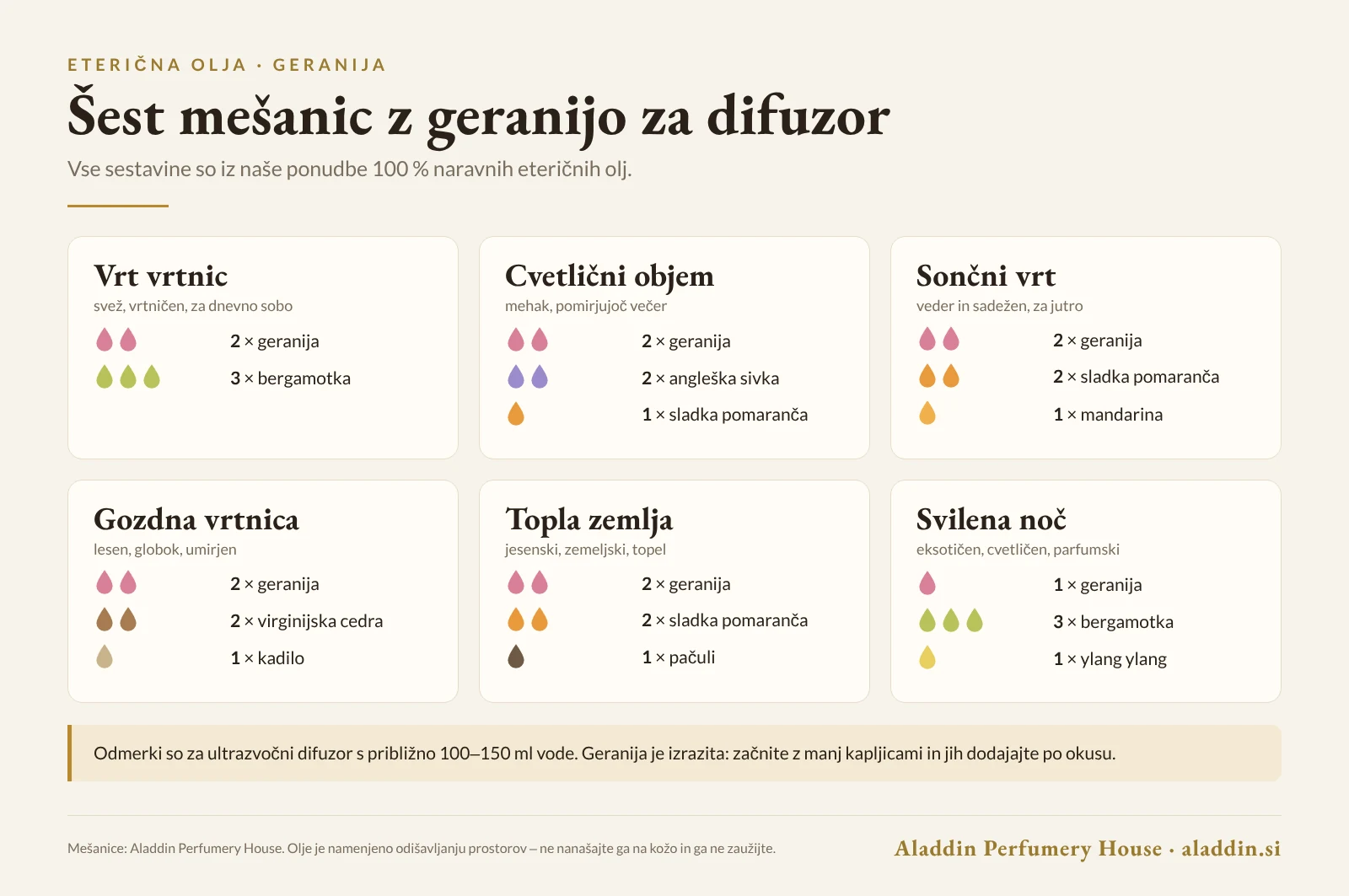 Šest mešanic eteričnih olj z geranijo za ultrazvočni difuzor