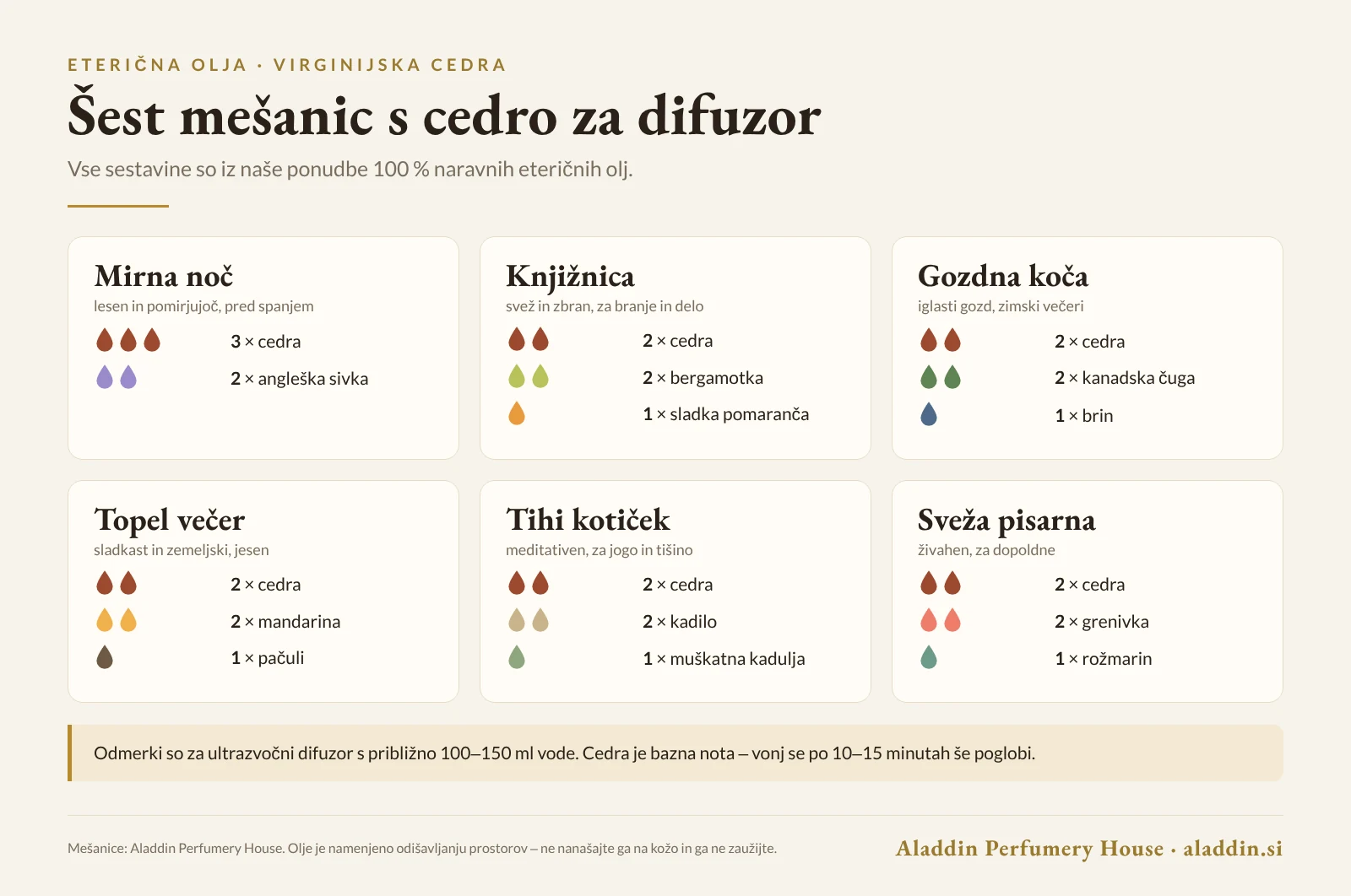 Šest mešanic eteričnih olj z virginijsko cedro za ultrazvočni difuzor