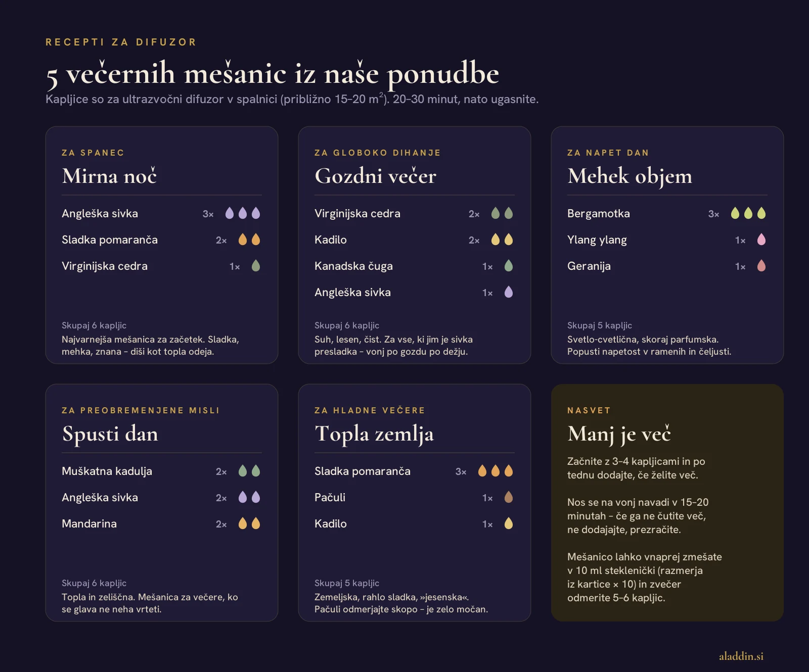 5 večernih mešanic eteričnih olj za difuzor